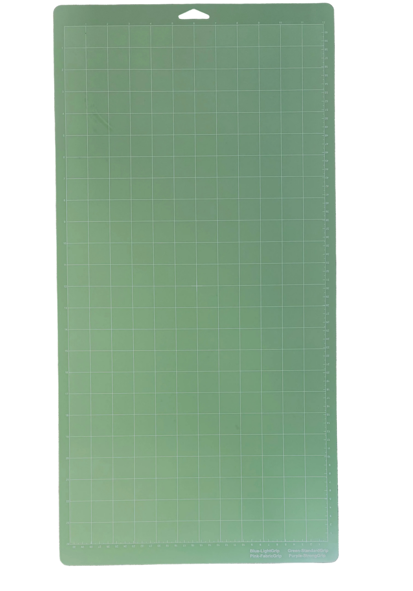 Cutting Mats